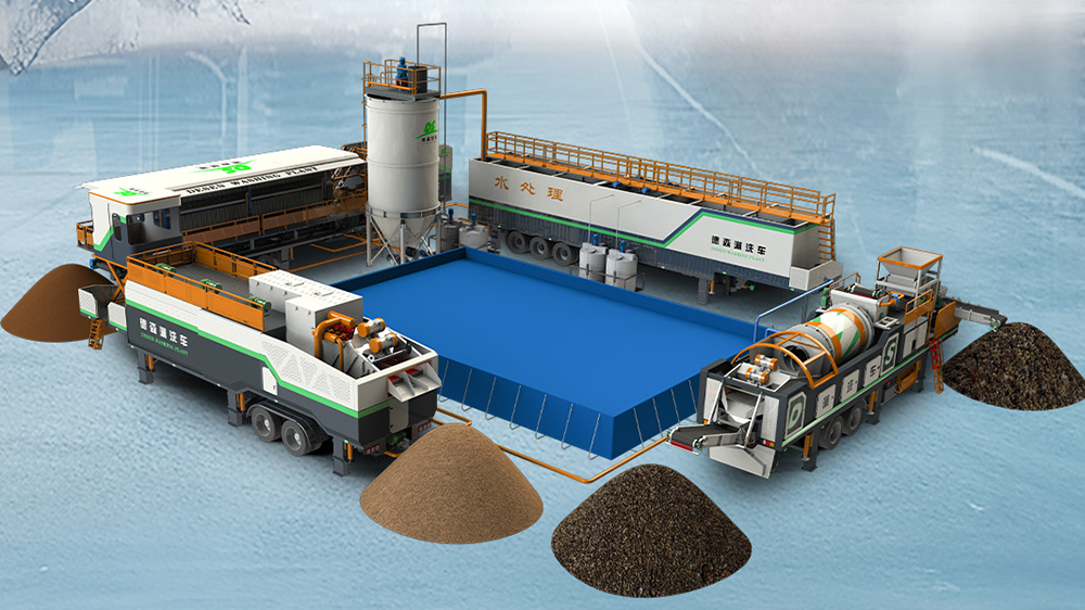 快盈VIII移动淋洗修复设备