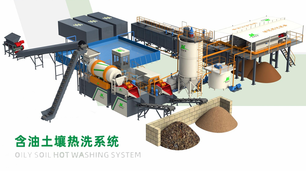 快盈VIII油泥淋洗处理设备