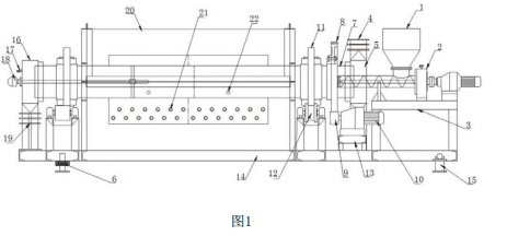 土壤热解析设备