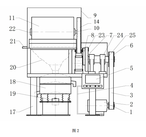 土壤碾压筛分装置的侧面结构示意图