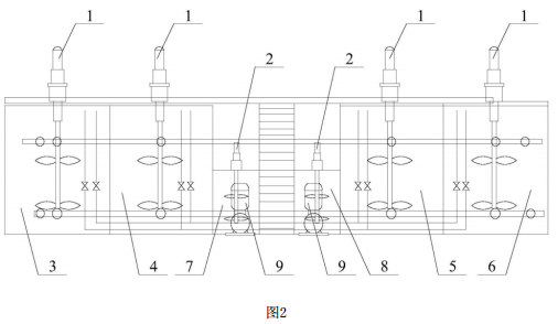 工程化的多级筛分式异位土壤淋洗修复方法使用的稳定一体化设备结构示意图